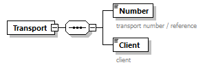 IngateOutgate_p66.png
