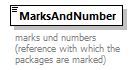 IngateOutgate_p69.png