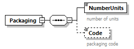 IngateOutgate_p70.png