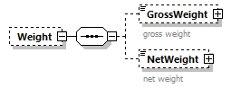IngateOutgate_p73.png