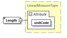 IngateOutgate_p77.png