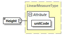 IngateOutgate_p78.png