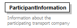 IngateOutgate_p8.png