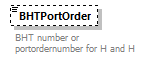 IngateOutgate_p82.png