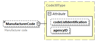 IngateOutgate_p83.png
