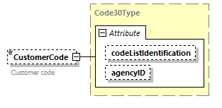 IngateOutgate_p84.png