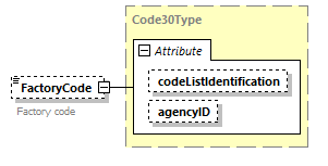 IngateOutgate_p85.png