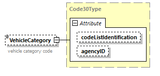 IngateOutgate_p88.png