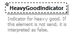 IngateOutgate_p90.png