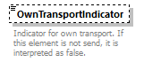 IngateOutgate_p91.png