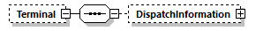 IngateOutgate_p93.png