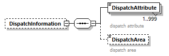 IngateOutgate_p94.png
