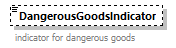 IngateOutgate_p97.png