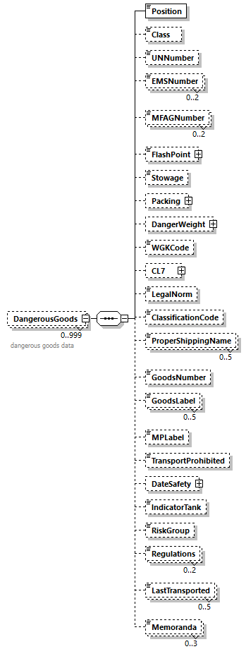 IngateOutgate_p98.png