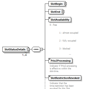Response_p104.png