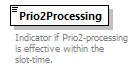 Response_p108.png