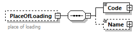 Response_p122.png