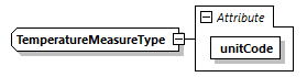 Response_p125.png