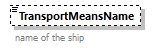 Response_p140.png