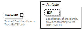 Response_p146.png