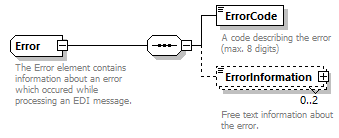 Response_p37.png