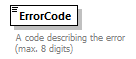 Response_p38.png