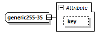 Response_p41.png