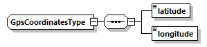Response_p42.png