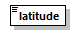 Response_p43.png