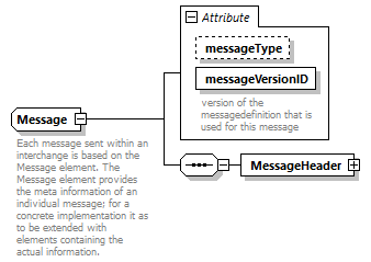 Response_p65.png