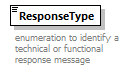 Response_p7.png