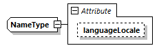 Response_p74.png