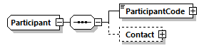 Response_p76.png