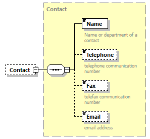 Response_p78.png