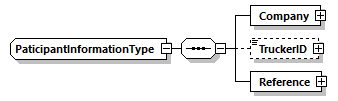 Response_p85.png
