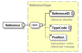 Response_p88.png
