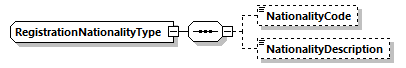 Response_p95.png