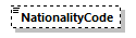 Response_p96.png