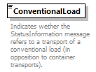 StatusInformation_p10.png