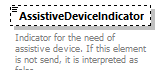 StatusInformation_p106.png