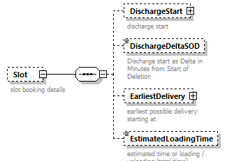 StatusInformation_p13.png