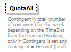 StatusInformation_p173.png
