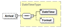 StatusInformation_p179.png