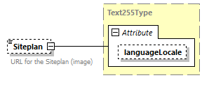 StatusInformation_p189.png