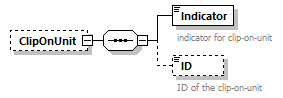 StatusInformation_p33.png