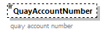 StatusInformation_p54.png