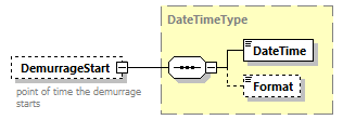 StatusInformation_p65.png