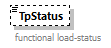StatusInformation_p66.png