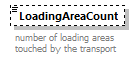 StatusInformation_p85.png