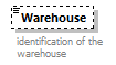 StatusInformation_p89.png